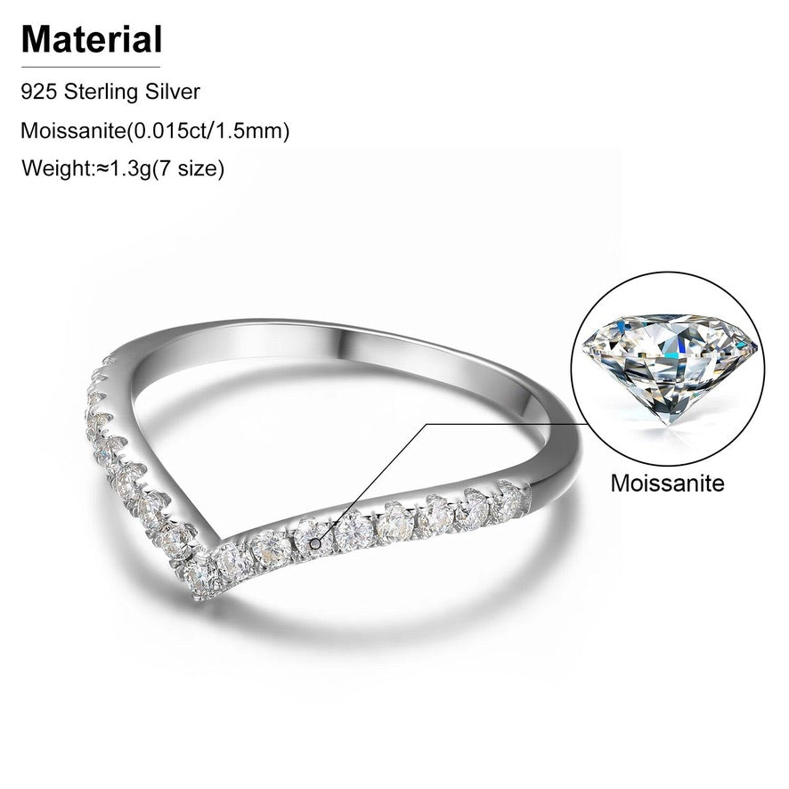 Droplet Ring