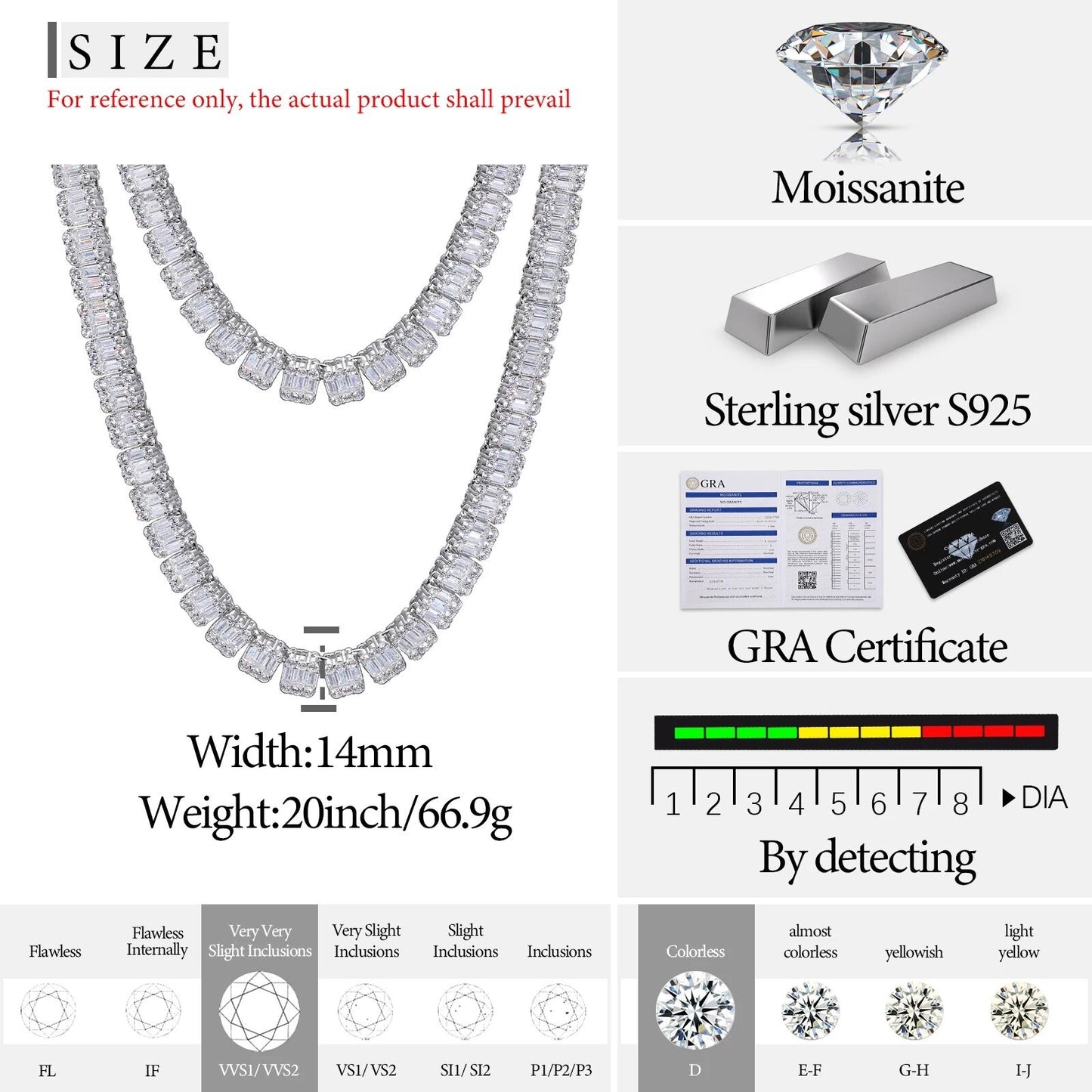 Baguette Bezel Chain/Bracelet